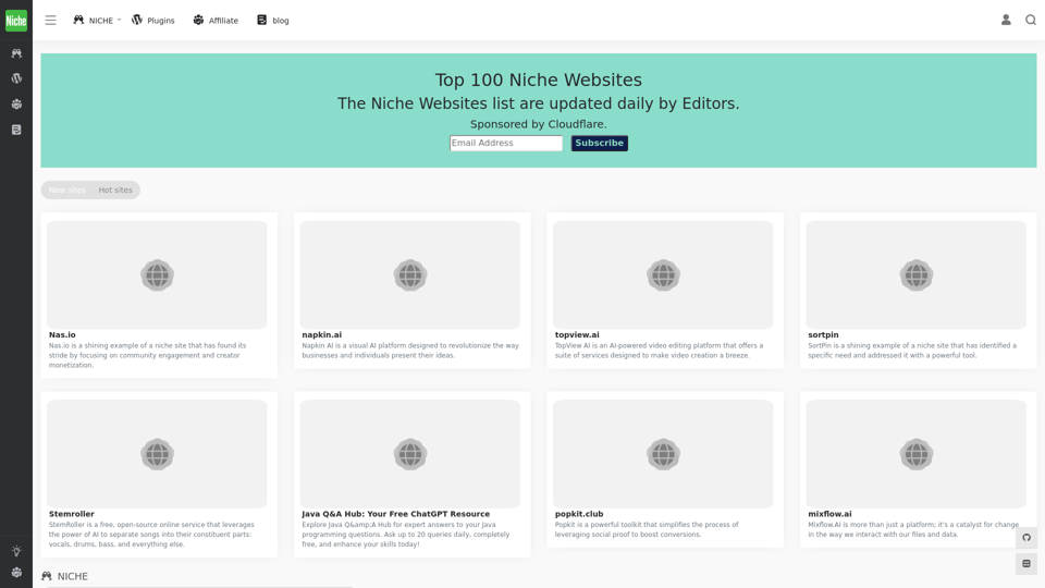 Niche.Top: Daily Updates on Profitable Niche Websites