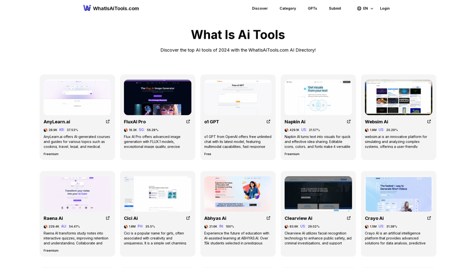 AI Tools Directory & List: What is AI Tools | AI Basket